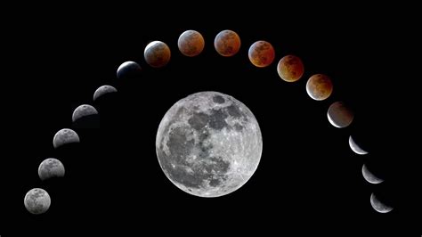 juli vollmond|Vollmond, Neumond, Supermond und Blutmond.